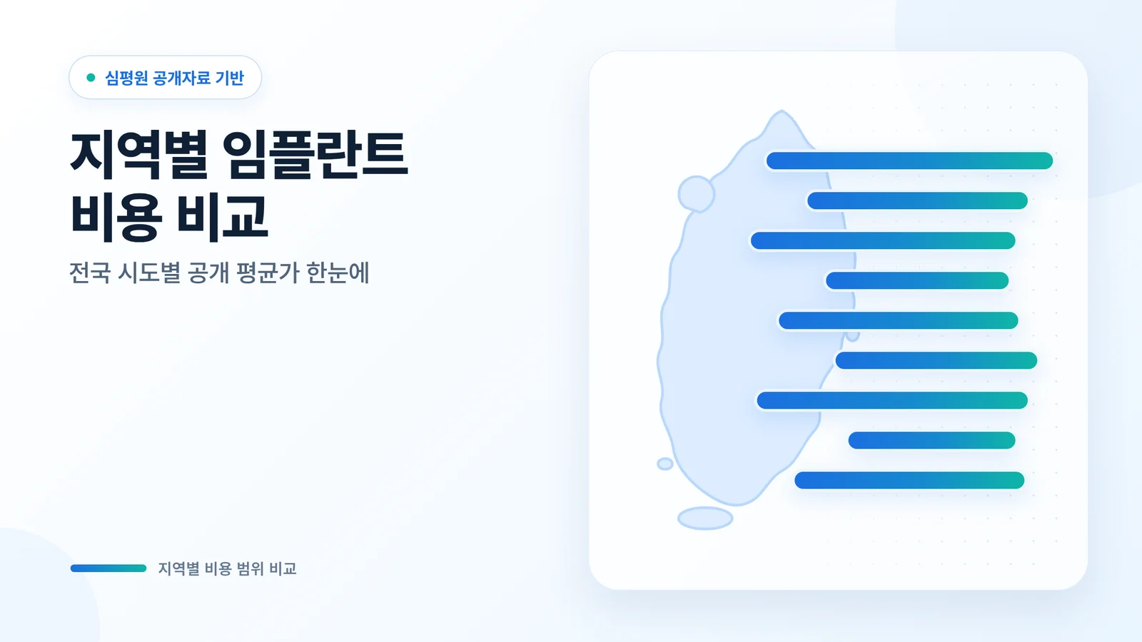 지역별 임플란트 비용 비교 인포그래픽