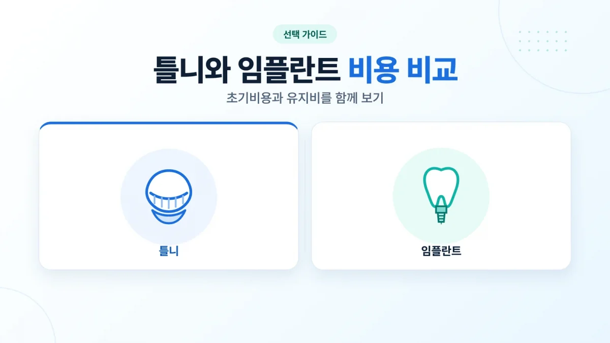 틀니와 임플란트 비용 비교 썸네일